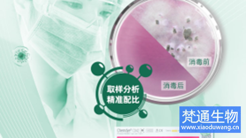 藥廠消毒效果評價驗證